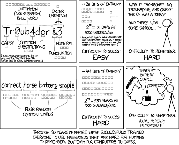 xkcd-password-936